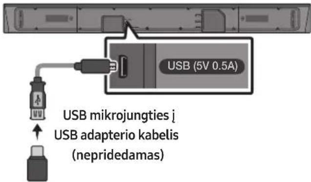 SAMSUNG HWN650 - Tvirtinimo prie sienos komponentai - 12