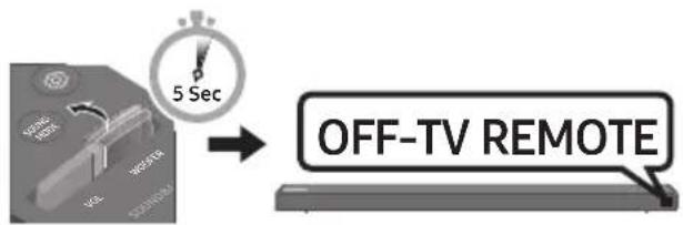 SAMSUNG HWN650 - Regulacja głośności systemu Soundbar przy użyciu pilota do telewizora - 2