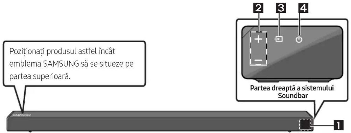 SAMSUNG HWN650 - Introducerea bateriilor înainte de utilizarea telecomenzii (2 baterii AA) - 2