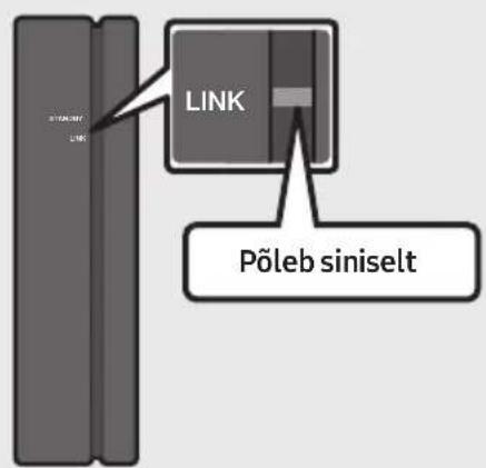 SAMSUNG HWN650 - SWA-8500S-i ühendamine Soundbariga (müügil eraldi) - 4