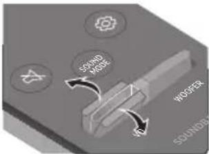 SAMSUNG HWN650 - Obstuga pilota zdalnego sterowania - 19