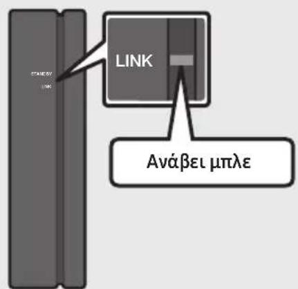 SAMSUNG HWN650 - Σύνδεση του SWA-8500S με το Soundbar (πωλείται ξεχωριστά) - 4