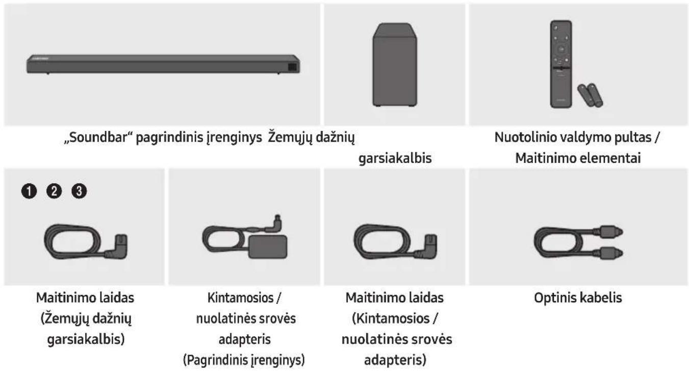 SAMSUNG HWN650 - KOMPONENTŲ PATIKRINIMAS - 1