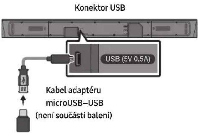 SAMSUNG HWN650 - Přiložte na plochu stěny Šablona pro upevnění na stěnu. - 9