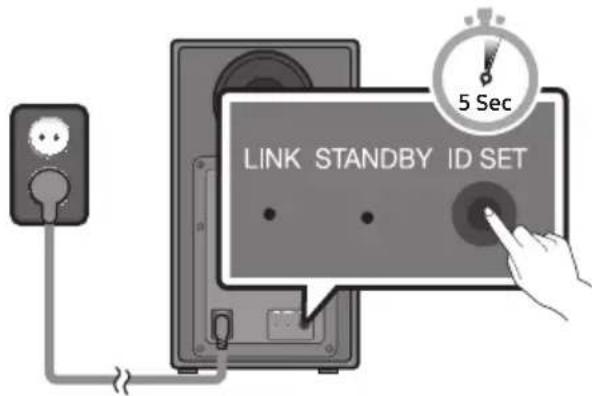 SAMSUNG HWN650 - Avant d'effectuer la procédure de connexion manuelle ci-dessous : - 1