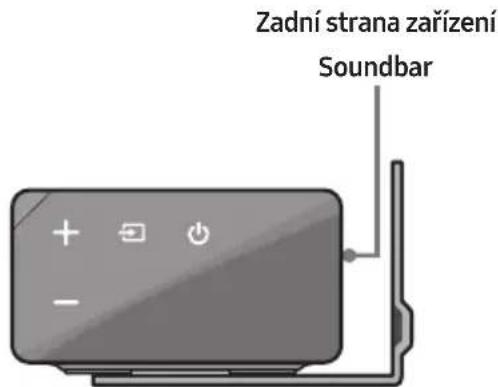 SAMSUNG HWN650 - Přiložte na plochu stěny Šablona pro upevnění na stěnu. - 6