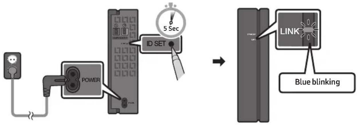SAMSUNG HWN650 - Connecting the SWA-8500S to a Soundbar (Sold Separately) - 2