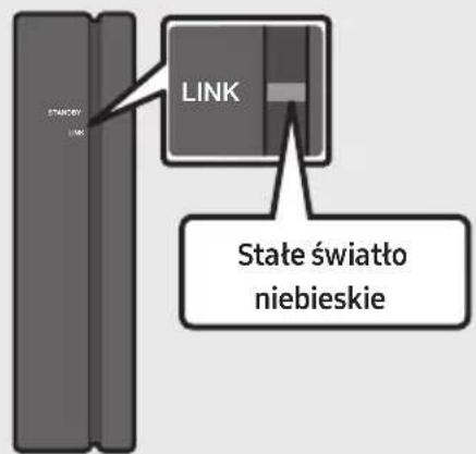 SAMSUNG HWN650 - Podłączanie urządzenia SWA-8500S do listwy Soundbar (do nabycia osobno) - 4