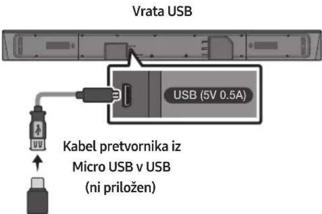 SAMSUNG HWN650 - Komponente stenskega nosilca - 11