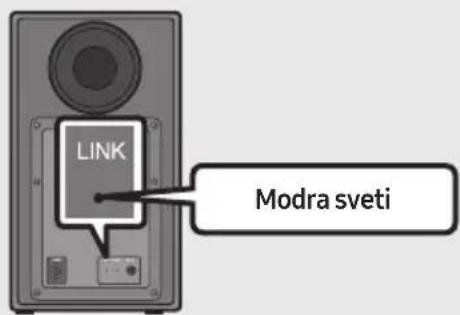 SAMSUNG HWN650 - Pred ročnim povezovanjem izvedite spodnji postopek: - 3