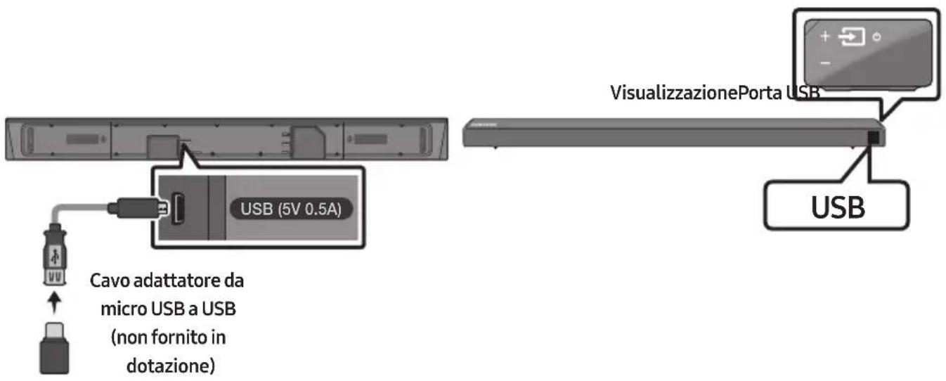 SAMSUNG HWN650 - COLLEGAMENTO DI UN DISPOSITIVO DI MEMORIA USB - 1