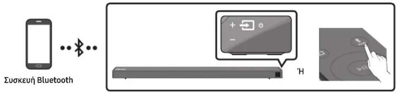 SAMSUNG HWN650 - Σύνδεση μέσω Bluetooth - 1
