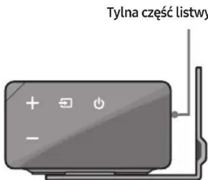 SAMSUNG HWN650 - Komponenty montażowe - 12