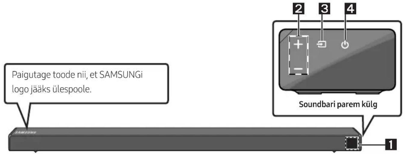 SAMSUNG HWN650 - TOOTE ÜLEVAADE - 1