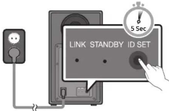 SAMSUNG HWN650 - Pred manuálnym pripojením postupujte podľa nasledujúcich pokynov: - 1
