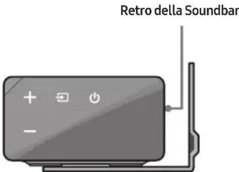 SAMSUNG HWN650 - Componenti per il montaggio a parete - 9