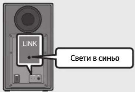 SAMSUNG HWN650 - Преди изпълнение на процедурата за ръчно свързване по-долу: - 3