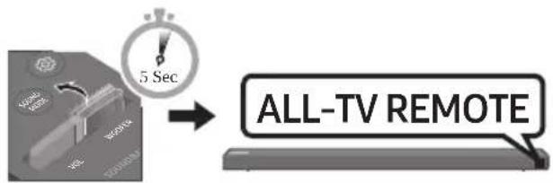 SAMSUNG HWN650 - Regolazione del volume della Soundbar tramite il telecomando di una TV - 3