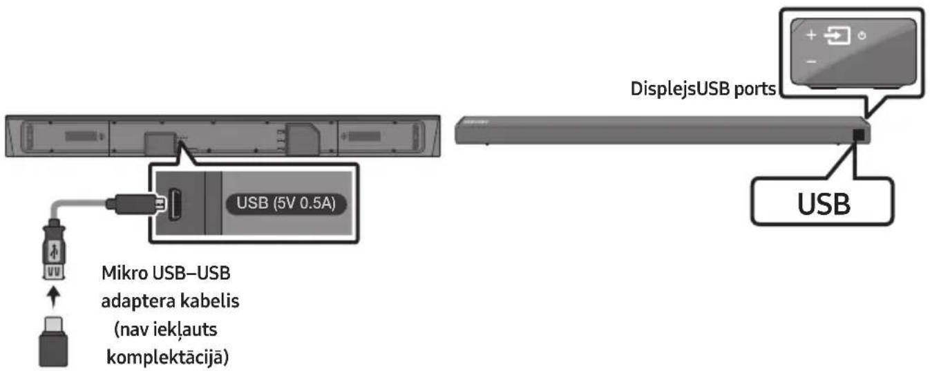 SAMSUNG HWN650 - SAVIENOŠANA AR USB KRĀTUVES IERĪCI - 1