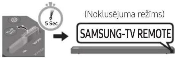 SAMSUNG HWN650 - Sistēmas Soundbar skaluma līmeņa regulēšana, izmantojot televizora tālvadības pulti - 4