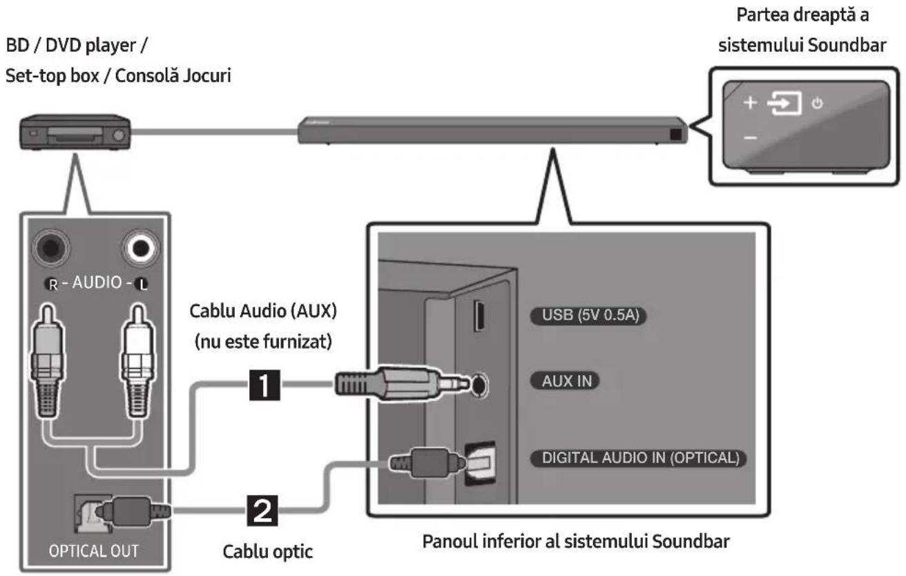 SAMSUNG HWN650 - Conectarea prin folosirea unui cablu audio optic sau analogic (AUX) - 1