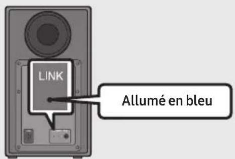 SAMSUNG HWN650 - Avant d'effectuer la procédure de connexion manuelle ci-dessous : - 3