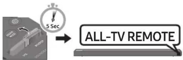 SAMSUNG HWN650 - Adjusting the Soundbar volume with a TV remote control - 3