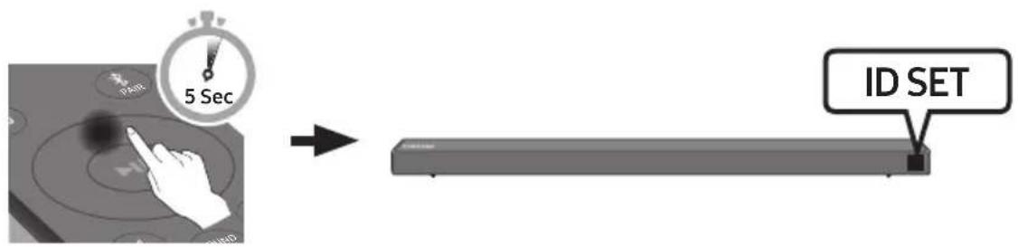 SAMSUNG HWN650 - Collegamento del kit SWA-8500S (venduto separatamente) alla Soundbar - 3