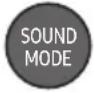SAMSUNG HWN650 - Ausgabe-spezifikationen für die unterschiedlichen sound-effekt-modi - 1