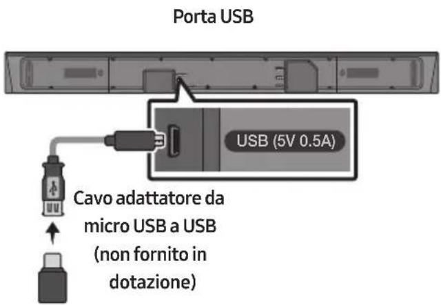 SAMSUNG HWN650 - AGGIORNAMENTO DEL SOFTWARE - 1