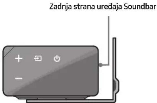 SAMSUNG HWN650 - Povezivanje televizora pomoću HDMI kabla - 7