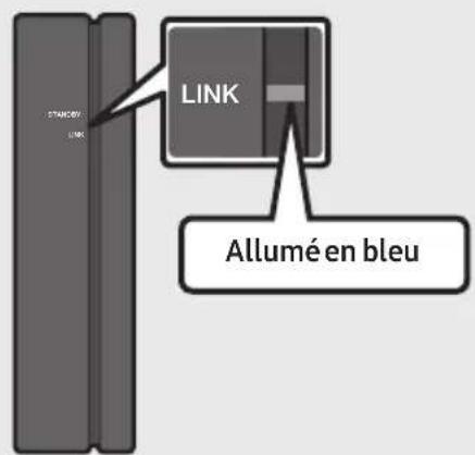 SAMSUNG HWN650 - Connexion du SWA-8500S à une Soundbar (Vendue séparément) - 4