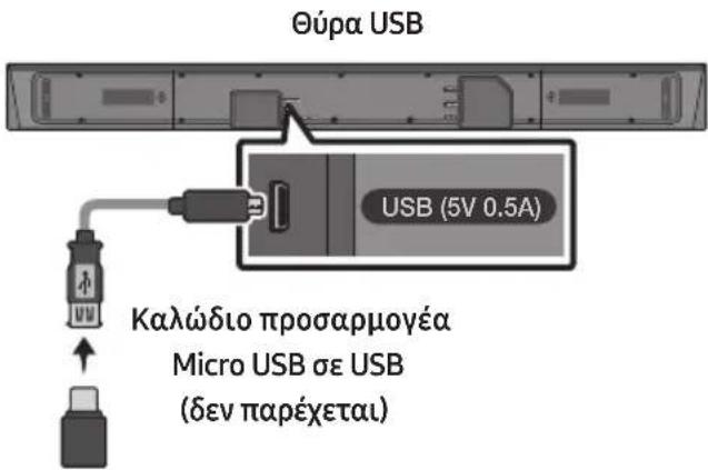 SAMSUNG HWN650 - ENHMEPΩΣΗ ΛΟΓΙΣΜΙΚΟΥ - 1