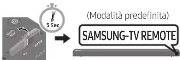 SAMSUNG HWN650 - Regolazione del volume della Soundbar tramite il telecomando di una TV - 4