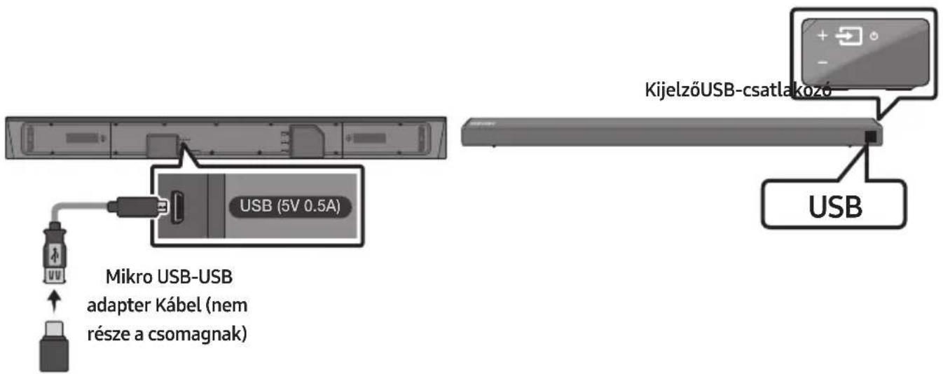 SAMSUNG HWN650 - USB TÁROLÓESZKÖZ CSATLAKOZTATÁSA - 1