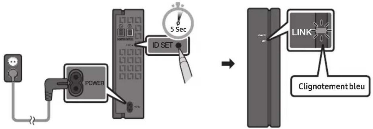 SAMSUNG HWN650 - Connexion du SWA-8500S à une Soundbar (Vendue séparément) - 2