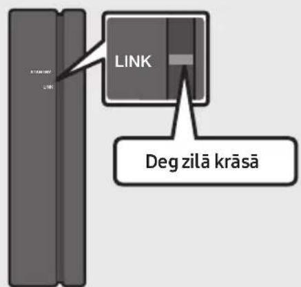 SAMSUNG HWN650 - Modela SWA-8500S (nopērkams atseviški) savienošana ar sistēmu Soundbar - 4