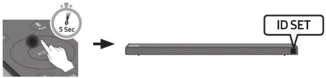 SAMSUNG HWN650 - Σύνδεση του SWA-8500S με το Soundbar (πωλείται ξεχωριστά) - 3