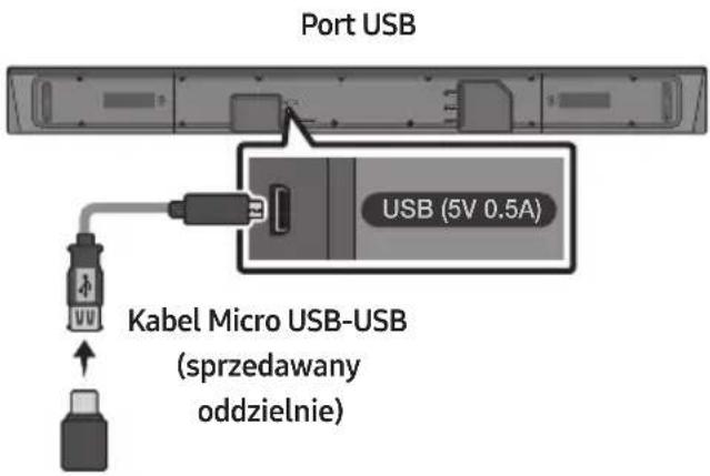 SAMSUNG HWN650 - AKTUALIZACJA OPROGRAMOWANIA - 1