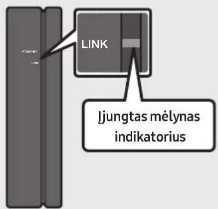 SAMSUNG HWN650 - „SWA-8500S“ prijungimas prie „Soundbar“ (parduodama atskirai) - 4