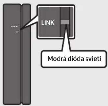 SAMSUNG HWN650 - Pripojenie súpravy SWA-8500S k zariadeniu Soundbar (predáva sa samostatne) - 4