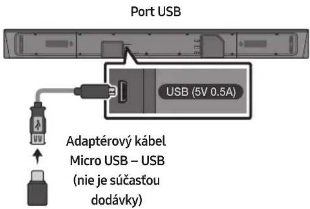 SAMSUNG HWN650 - Na povrch steny sa umiestni Inštalačná pomôcka na montáz na stenu. - 9