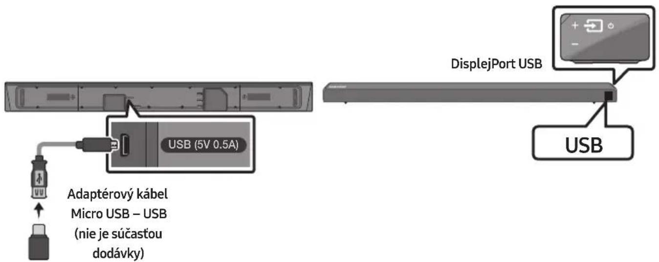 SAMSUNG HWN650 - PRIPOJENIE ÚLOŽNÉHO ZARIADENIA USB - 1