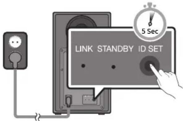 SAMSUNG HWN650 - Înainte de a efectua procedura de conectare manuală de mai jos: - 1