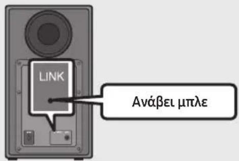 SAMSUNG HWN650 - Πριν από τη μη αυτόματη σύνδεση, ακολουθήστε την εξής διαδικασία: - 3