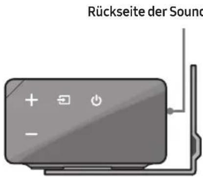 SAMSUNG HWN650 - Komponenten für die Anbringung an der Wand - 9