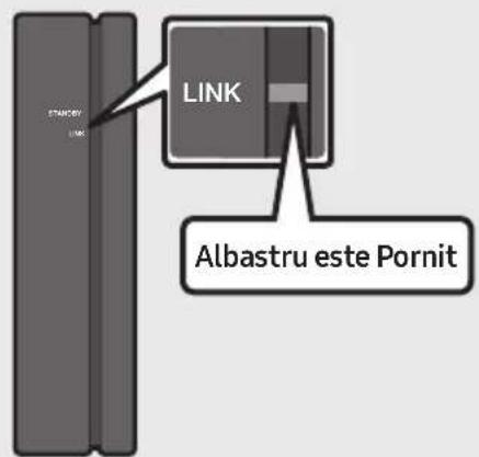 SAMSUNG HWN650 - Conectarea kitului SWA-8500S la Soundbar (Vândut separat) - 4