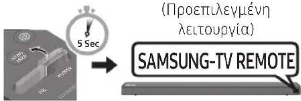 SAMSUNG HWN650 - ΧΡΗΣΗ ΤΗΛΕΧΕΙΡΙΣΤΗΡΙΟΥ - 20