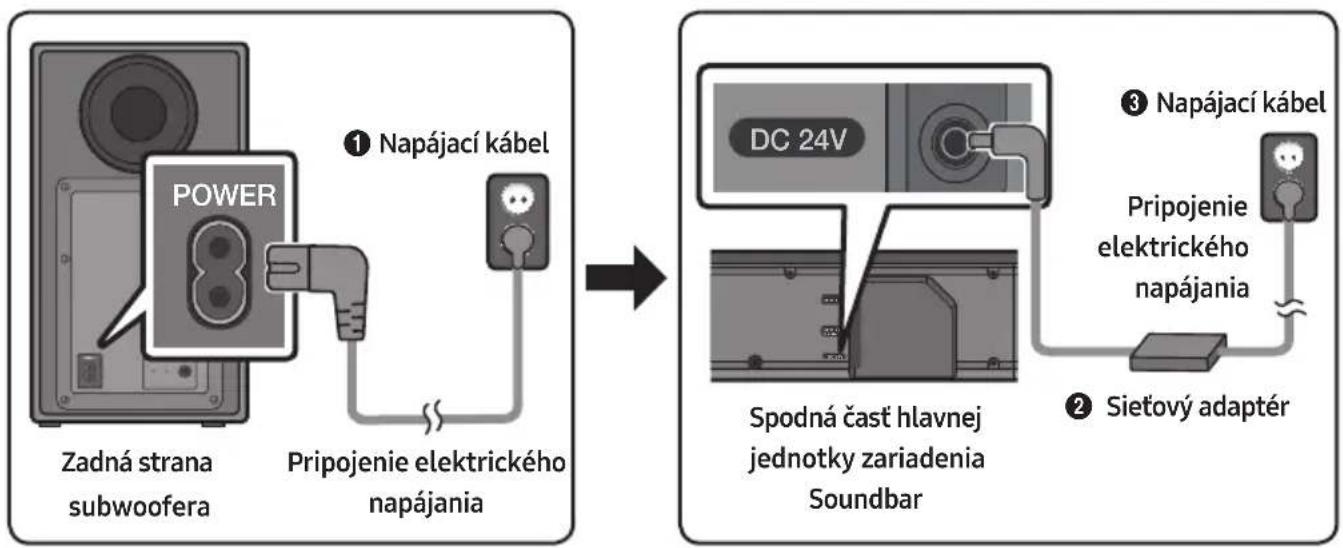 SAMSUNG HWN650 - PRIPOJENIE ZARIADENIA SOUNDBAR - 1