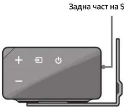 SAMSUNG HWN650 - Компоненти за стенен монтаж - 9